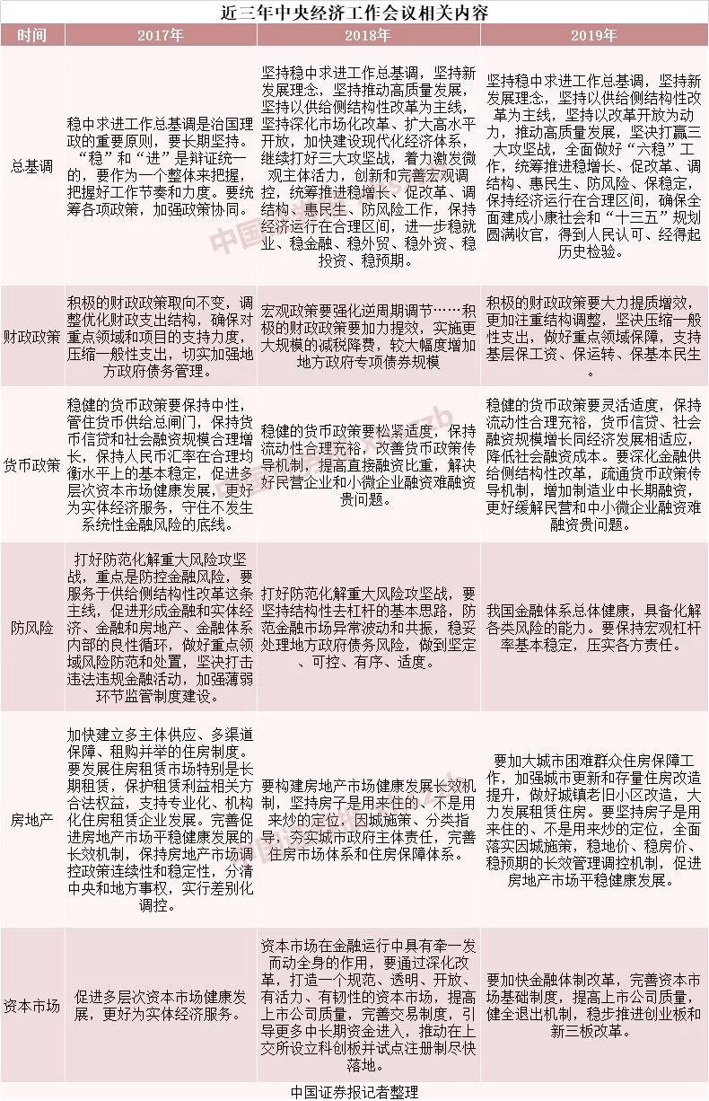 第1032页