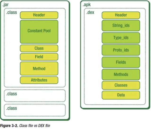 最新版本的Android系统，探索其优势与特性