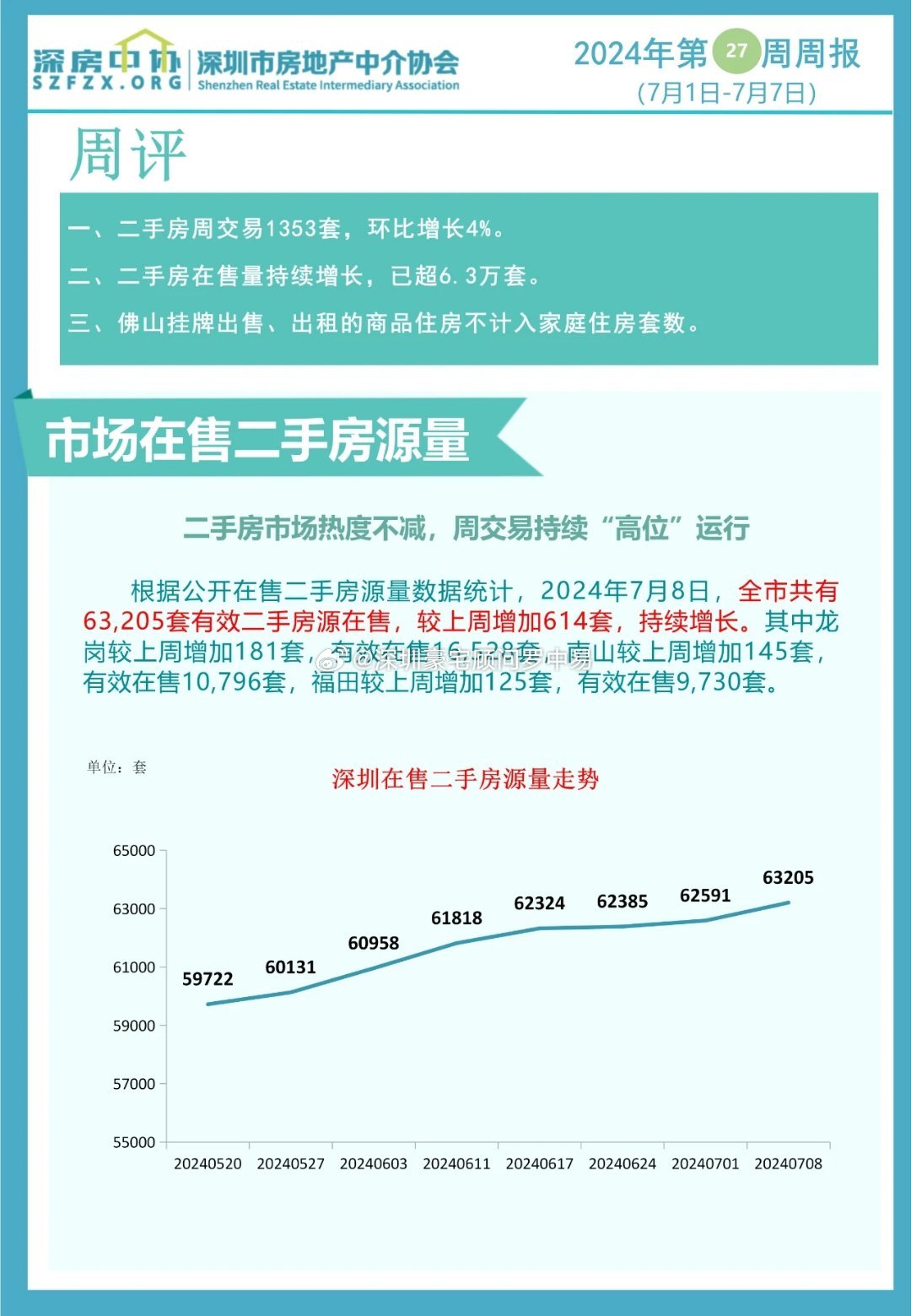 民生 第86页
