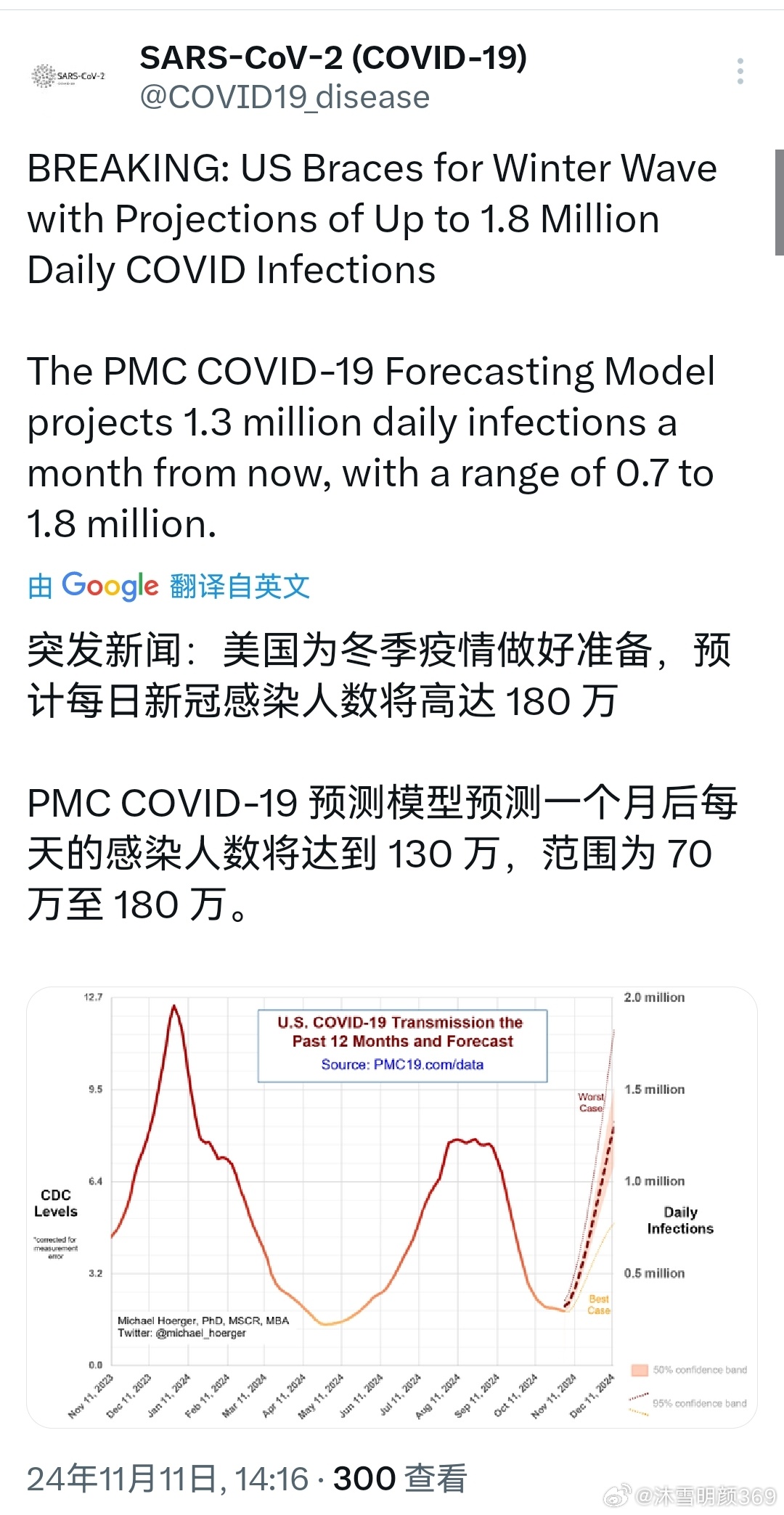 美国新冠病毒最新报道，疫情动态与应对策略