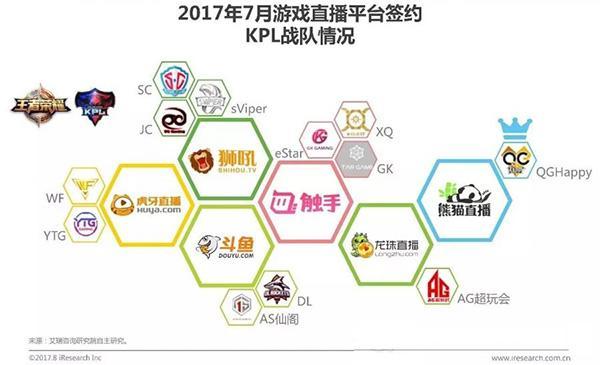 游戏直播的最新平台，探索与创新的力量