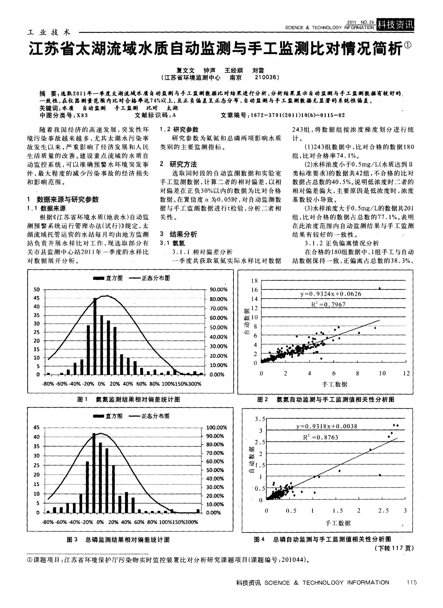 太湖水位最新消息，变化、影响与应对策略