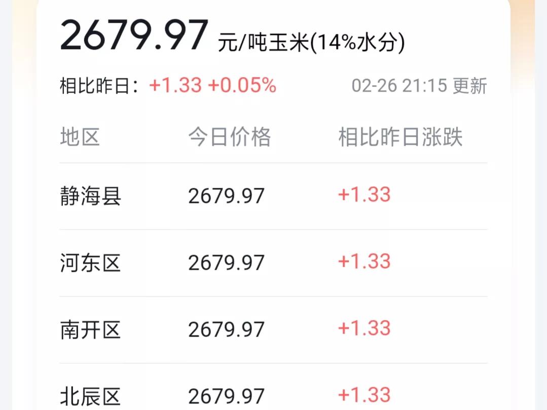 农村玉米价格最新行情分析
